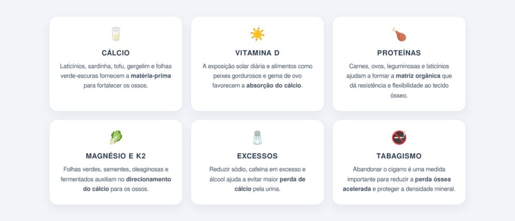 Qual o papel da alimentação e da exposição solar?
