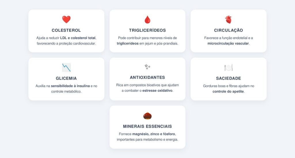 Quais são os principais benefícios da noz-pecã?