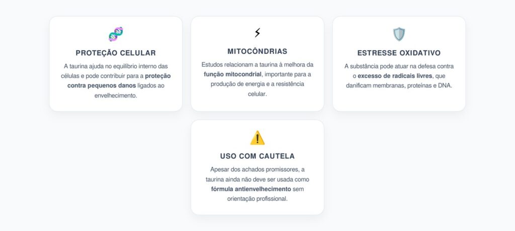 Taurina e Envelhecimento Celular: O Que a Ciência Já Observou