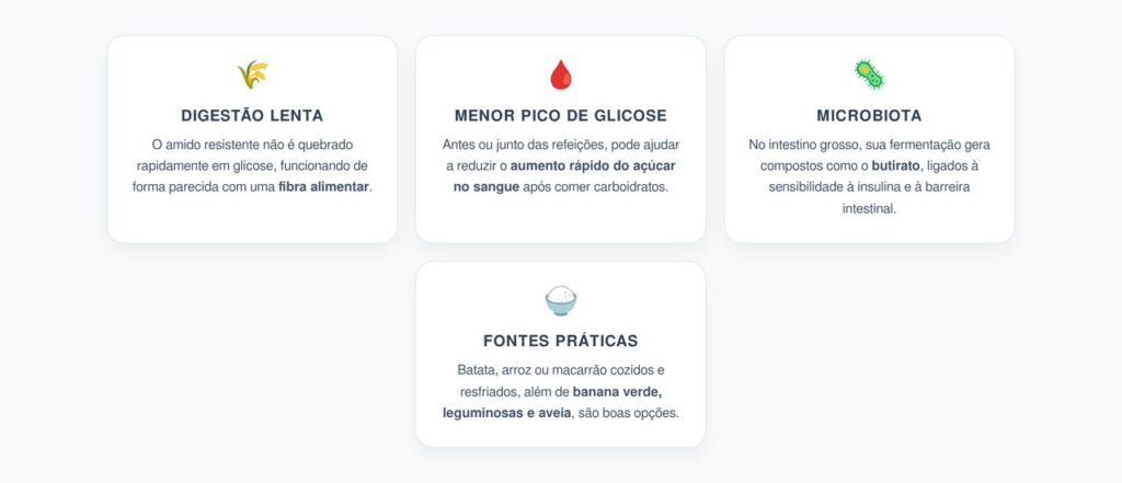 Amido Resistente Antes das Refeições: Como Pode Melhorar a Resposta à Insulina