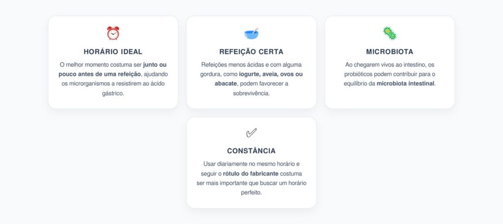Probióticos: O Melhor Horário para Chegarem Vivos ao Intestino