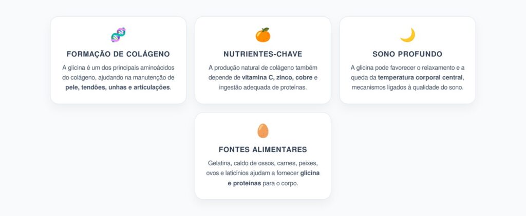 Glicina: Como Pode Apoiar o Colágeno Natural e o Sono Profundo