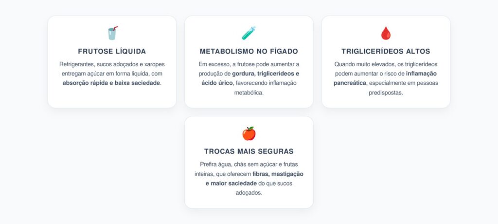 Frutose Líquida: Como Bebidas Açucaradas Podem Sobrecarregar o Metabolismo e o Pâncreas