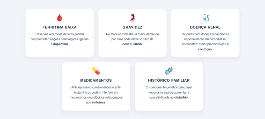 Quais são as principais causas?