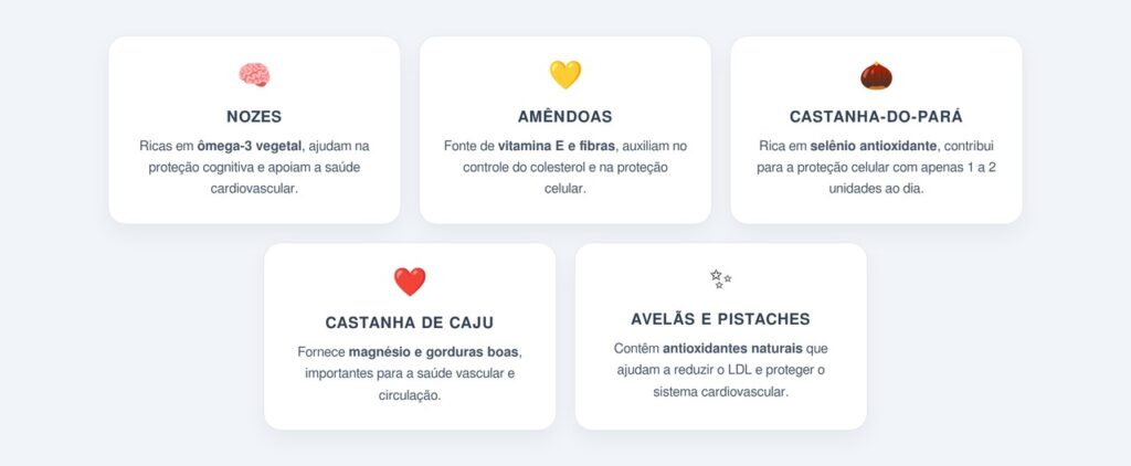 Quais oleaginosas incluir no dia a dia?