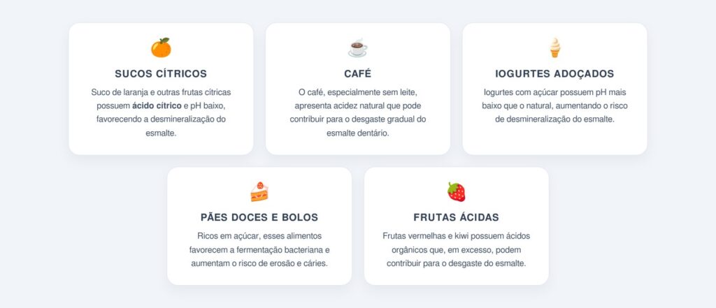 Quais alimentos do café da manhã prejudicam o esmalte?