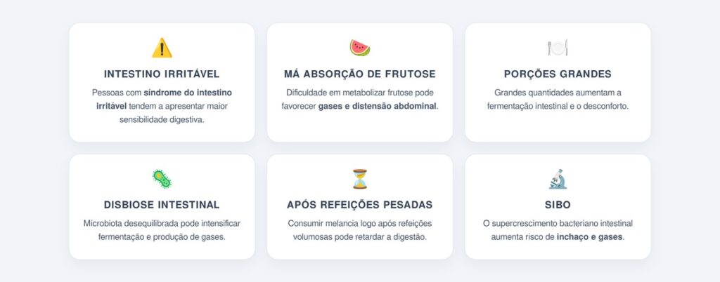 Quem é mais propenso ao inchaço?