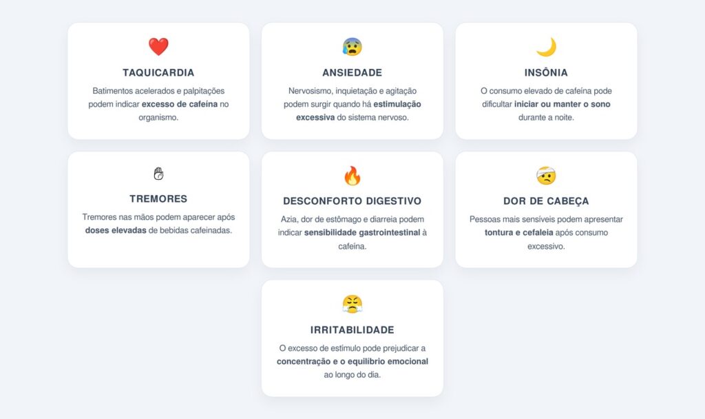 Quais são os sinais de consumo excessivo?