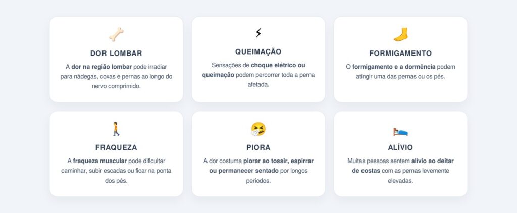 Quais sintomas indicam uma hérnia lombar?