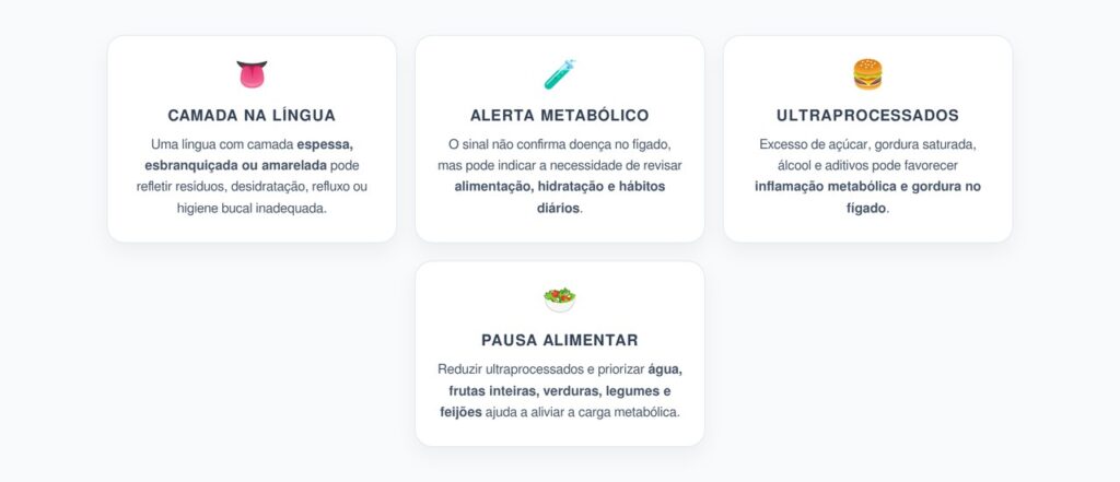 Língua Esbranquiçada ou Amarelada: O Sinal que Pode Alertar para Excesso de Ultraprocessados