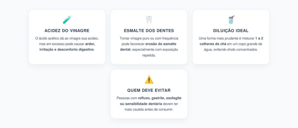 Vinagre de Maçã: A Diluição Segura para Proteger Dentes e Esôfago
