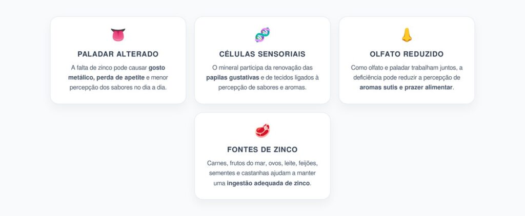 Zinco Após os 50: Como a Deficiência Pode Afetar Paladar e Olfato