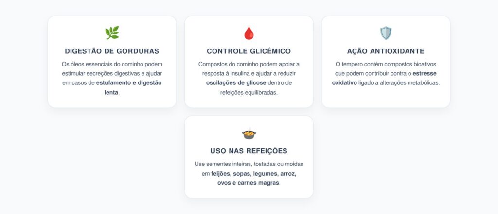 Cominho Diário: Como Pode Apoiar a Digestão e o Controle da Glicose