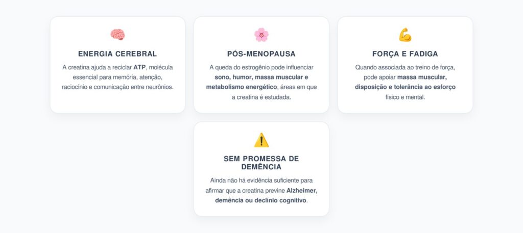 Creatina na Pós-Menopausa: O Que a Ciência Diz sobre Cérebro e Cognição
