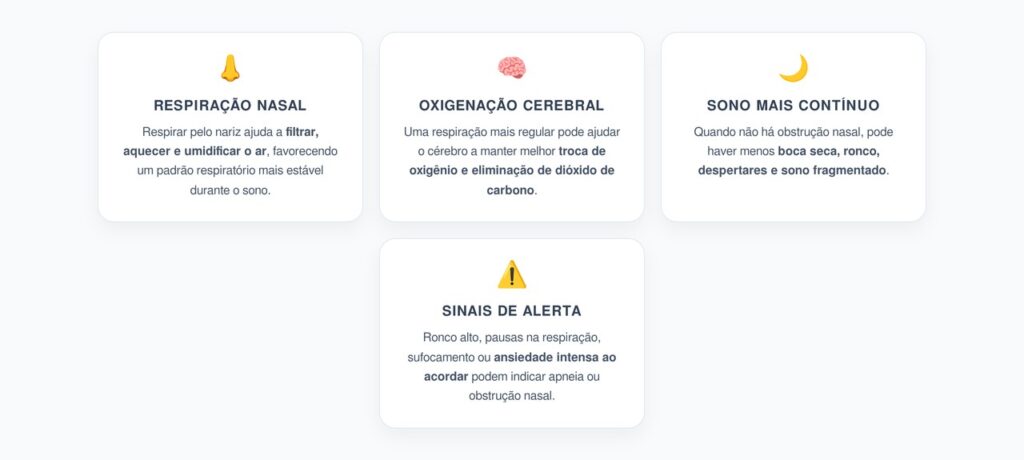 Respiração Nasal no Sono: Como Pode Melhorar Oxigenação, Descanso e Ansiedade ao Acordar