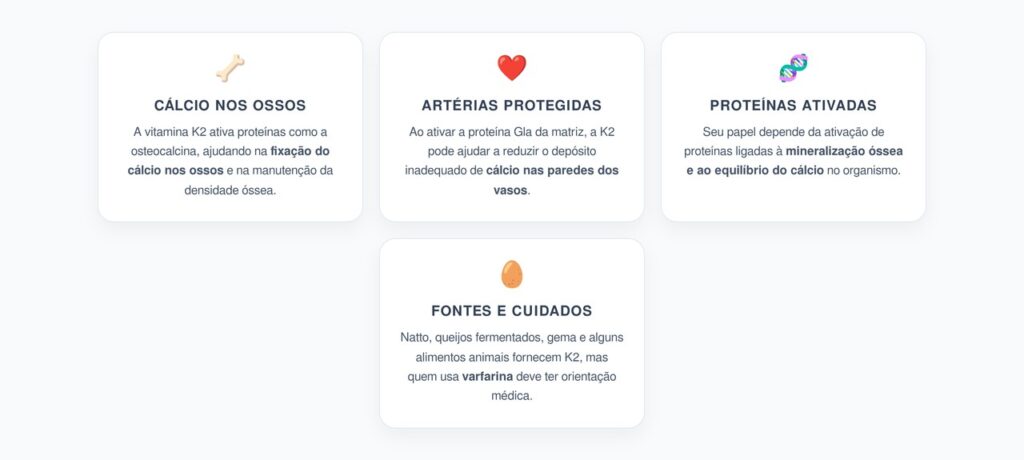 Vitamina K2: Como Ajuda a Proteger Artérias e Fortalecer os Ossos