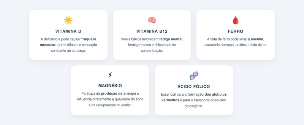 Quais deficiências nutricionais podem causar fadiga?