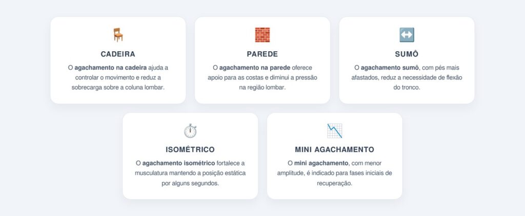 Quais adaptações do agachamento são indicadas para quem tem limitação na coluna?