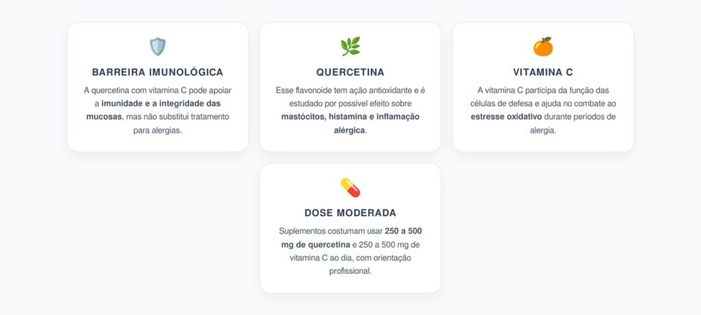 Quercetina com Vitamina C: Dose Segura para Apoiar a Imunidade nas Alergias