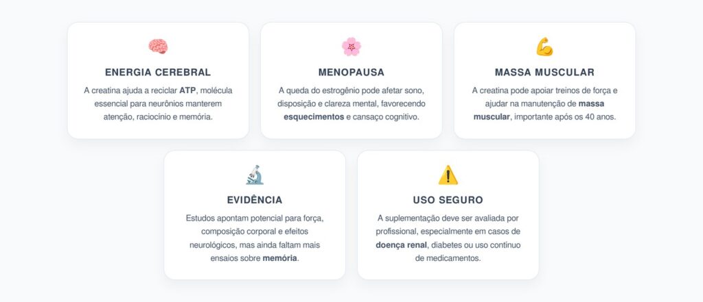 Creatina na Menopausa: Energia Cerebral, Memória e Saúde Cognitiva