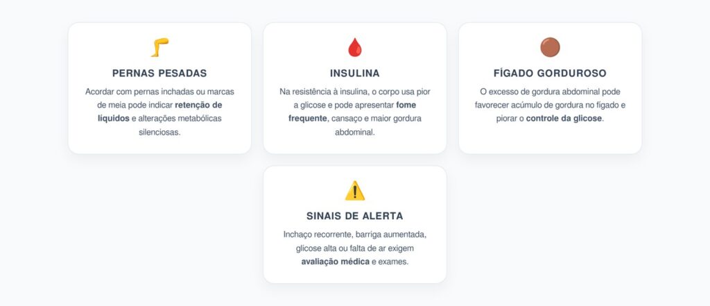 Pernas Inchadas ao Acordar: Sinal Silencioso de Resistência à Insulina e Fígado Sobrecarregado
