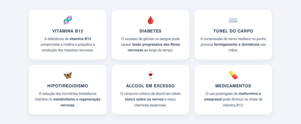 Quais são as principais causas neurológicas?