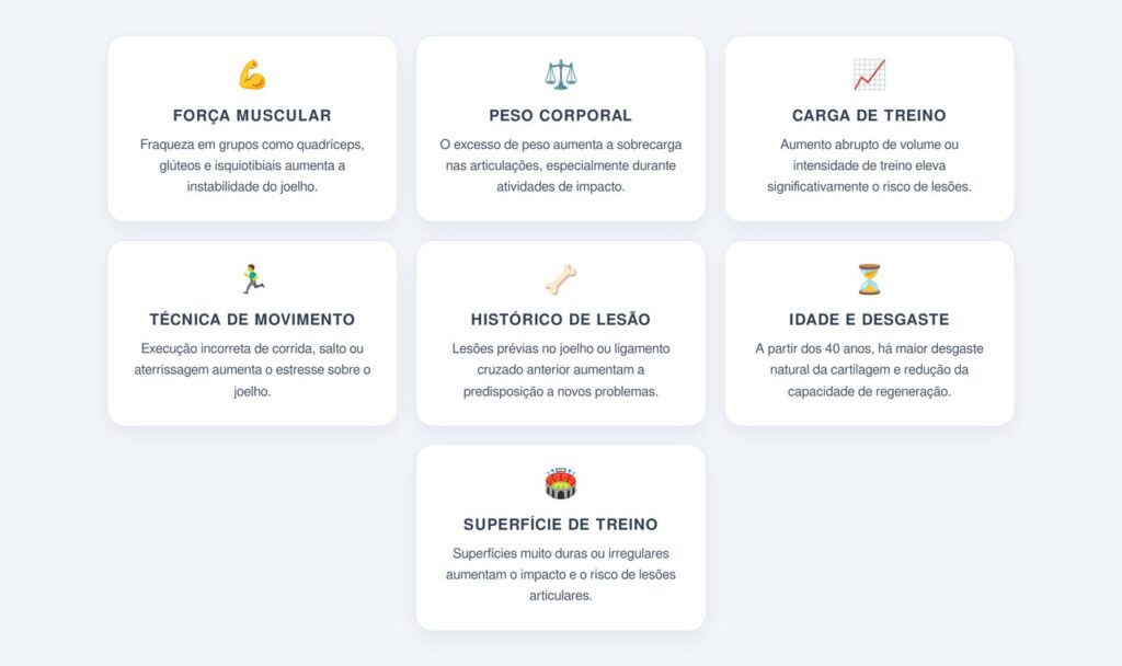 Quais são os fatores de risco para quem pratica esportes de impacto?