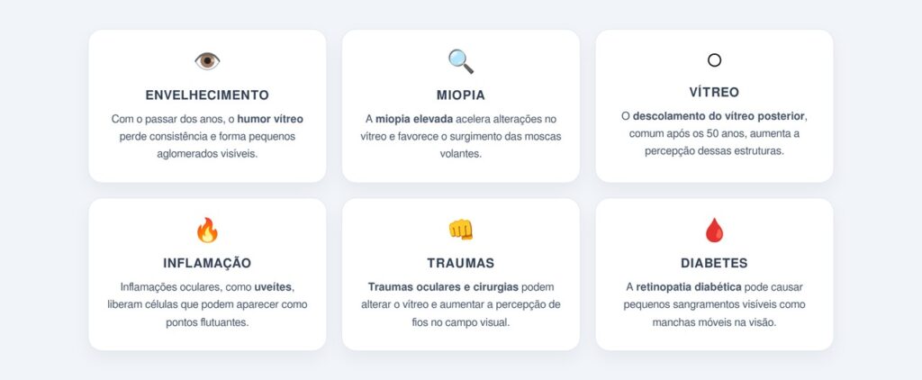 Por que aparecem pontos e fios no campo de visão?