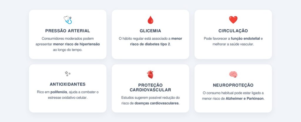 Quais são os efeitos do consumo moderado a longo prazo?