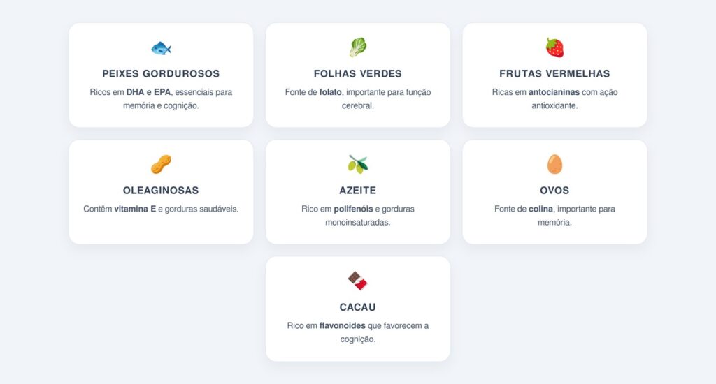 Quais alimentos protegem mais o cérebro?