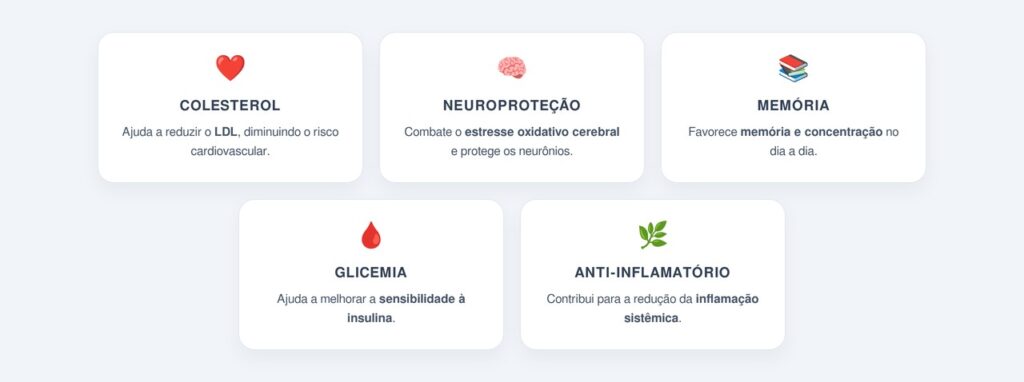 Quais são os benefícios da noz para a saúde?