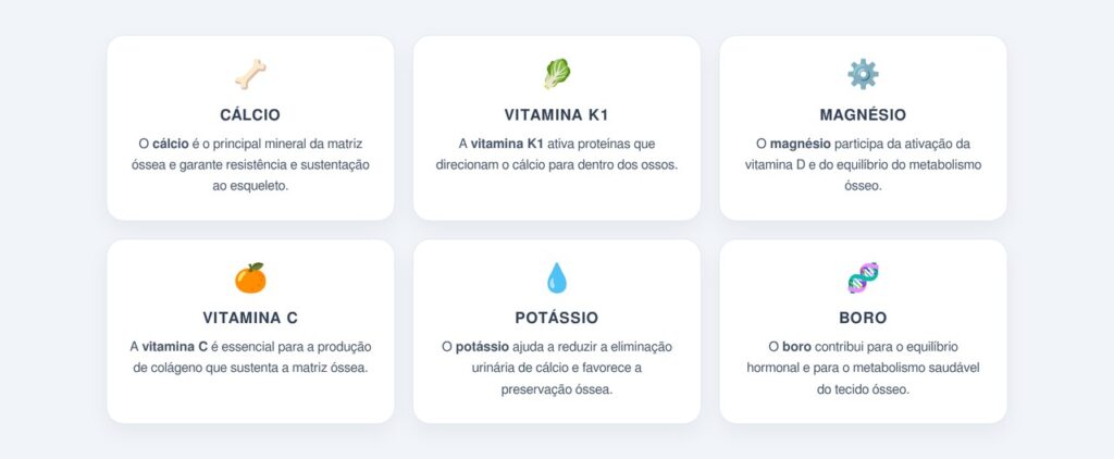 Quais nutrientes da couve fortalecem o esqueleto?