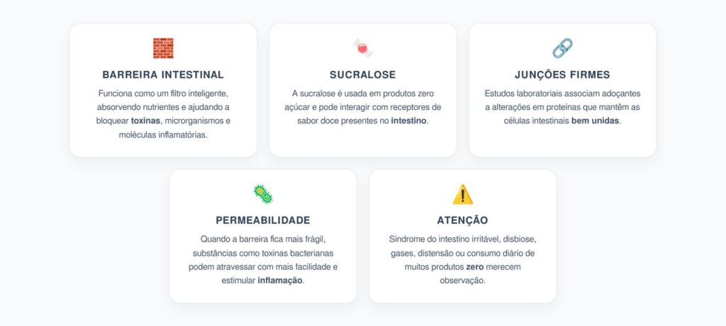 Sucralose e Intestino Permeável: Como Adoçantes Podem Afetar a Barreira Intestinal