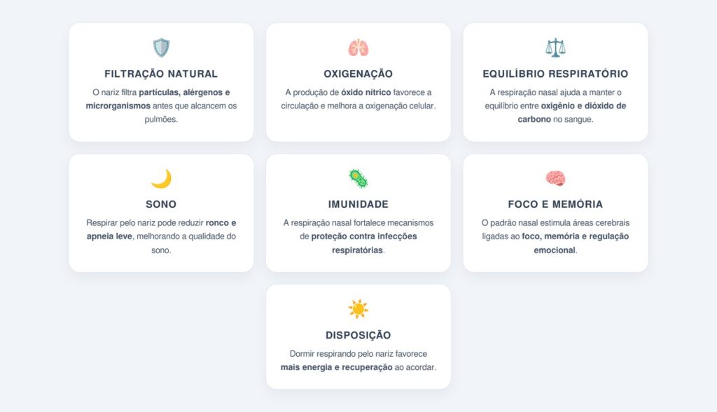 Quais os benefícios de respirar pelo nariz?