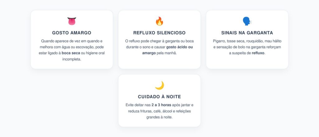 Gosto Amargo ao Acordar: Quando Pode Ser Refluxo Silencioso
