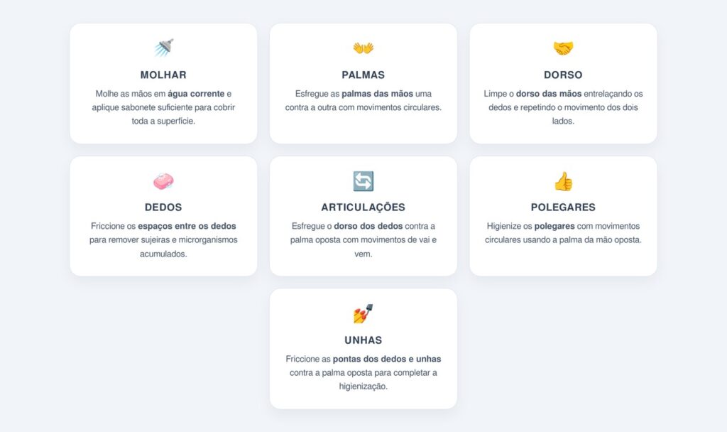 Quais são os 7 passos recomendados pela OMS?