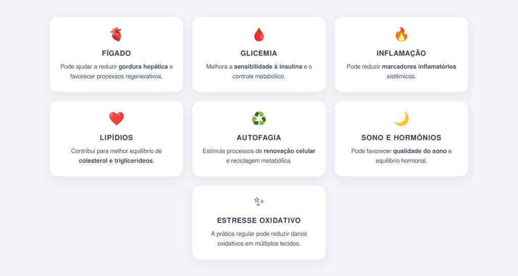 Quais benefícios o jejum noturno traz?