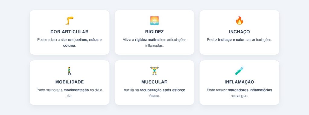 Quais sintomas a cúrcuma pode aliviar?