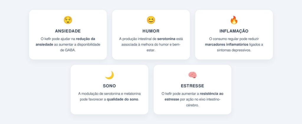 Quais benefícios o kefir traz para o humor?