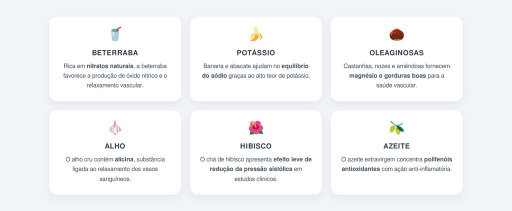 Quais alimentos ajudam a controlar a pressão?