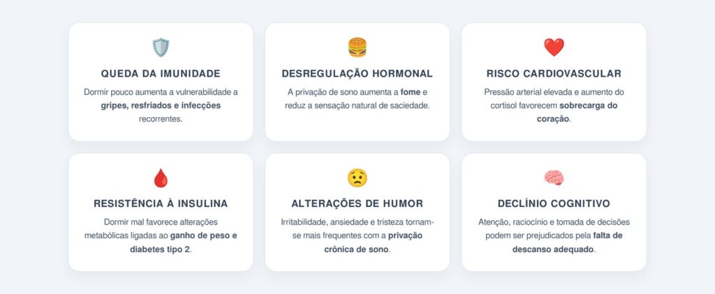 Quais são os efeitos no corpo e na saúde mental?