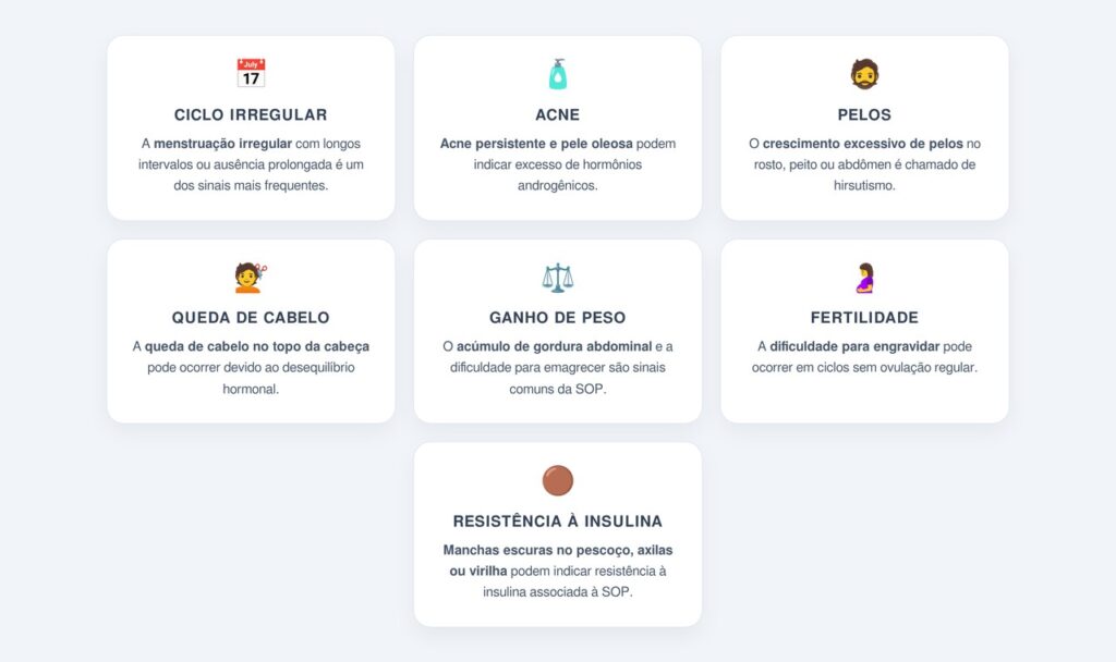 Quais sintomas indicam a SOP?