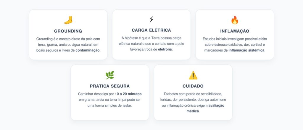 Grounding: Como o Contato com a Terra Pode Influenciar Inflamação e Estresse