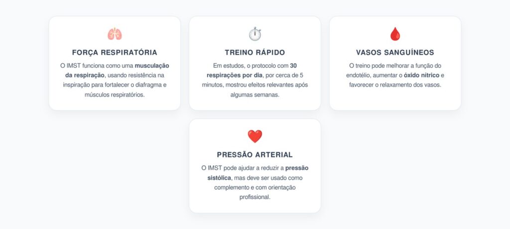 IMST: O Treino Respiratório de 5 Minutos que Ajuda a Reduzir a Pressão Arterial