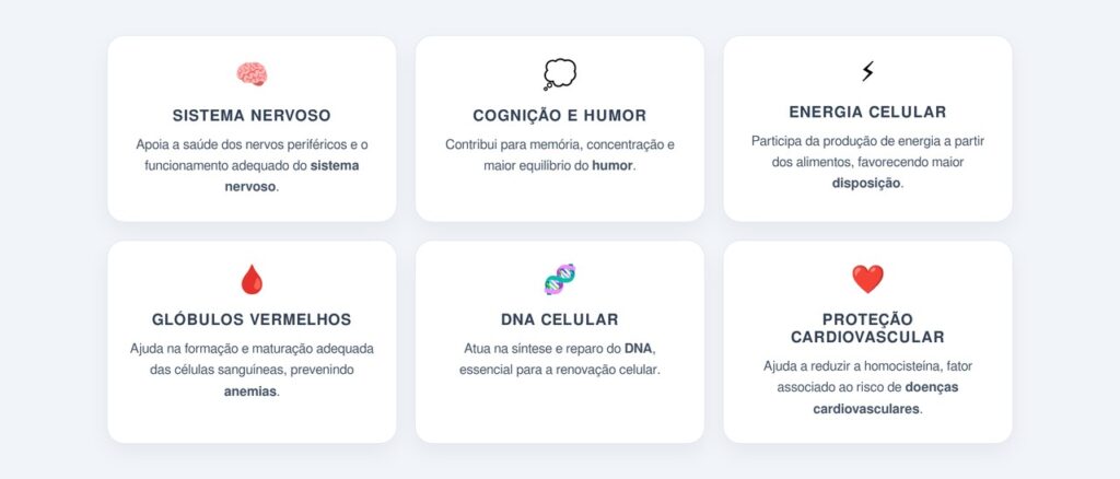 Quais são os principais benefícios da B12?