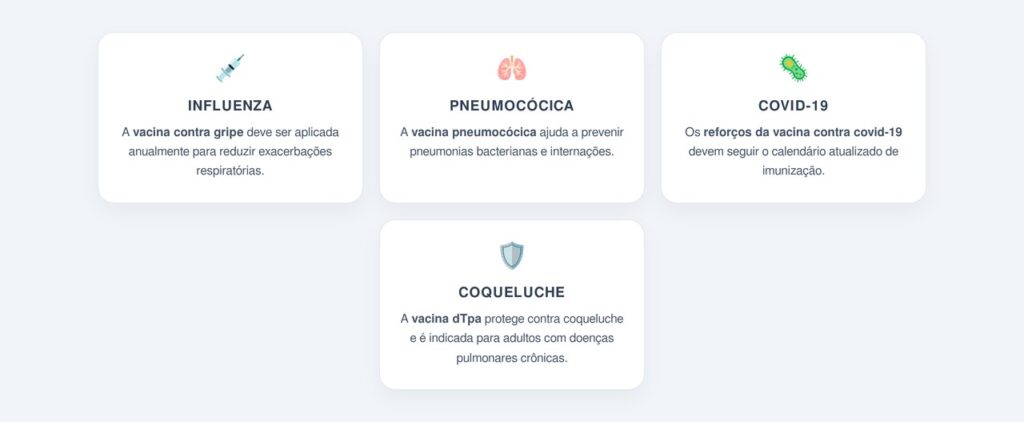 Quais vacinas são indicadas para quem tem DPOC?