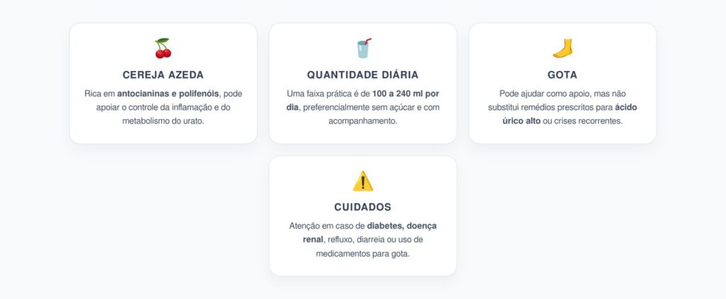 Suco de Cereja Azeda: Quantidade Diária para Ácido Úrico e Crises de Gota