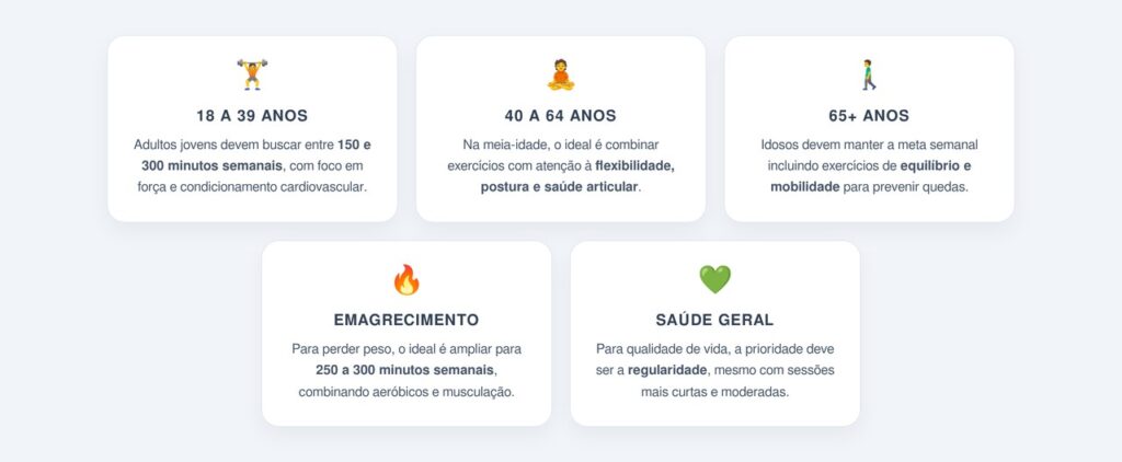 Como ajustar a rotina conforme a idade e o objetivo?