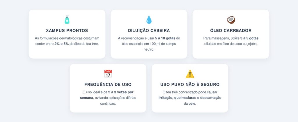 Quais as concentrações seguras para uso?