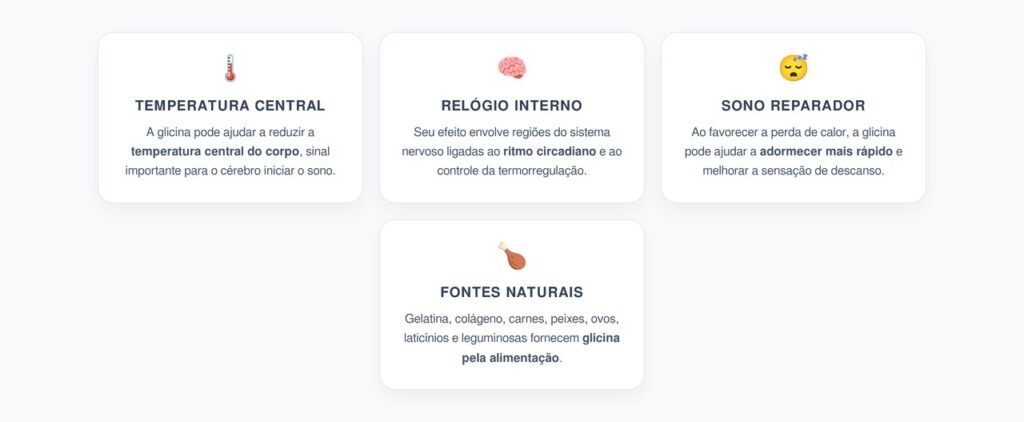 Glicina e Sono Profundo: Como a Queda da Temperatura Corporal Ajuda a Dormir Melhor